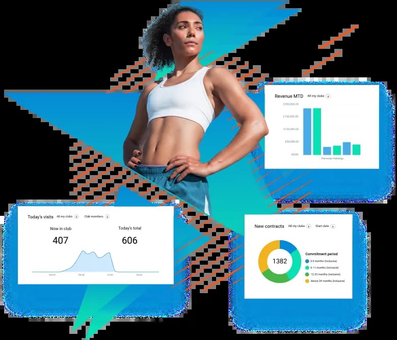 GymViz Platform Dashboard - All Your Business Needs