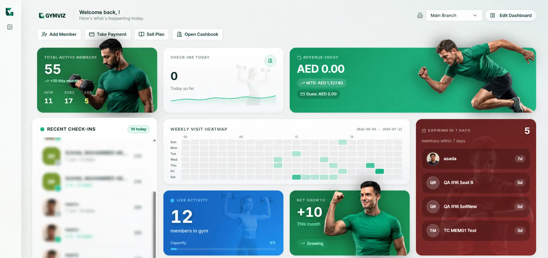 GymViz Gym Management Software Dashboard — Members, Revenue, Analytics