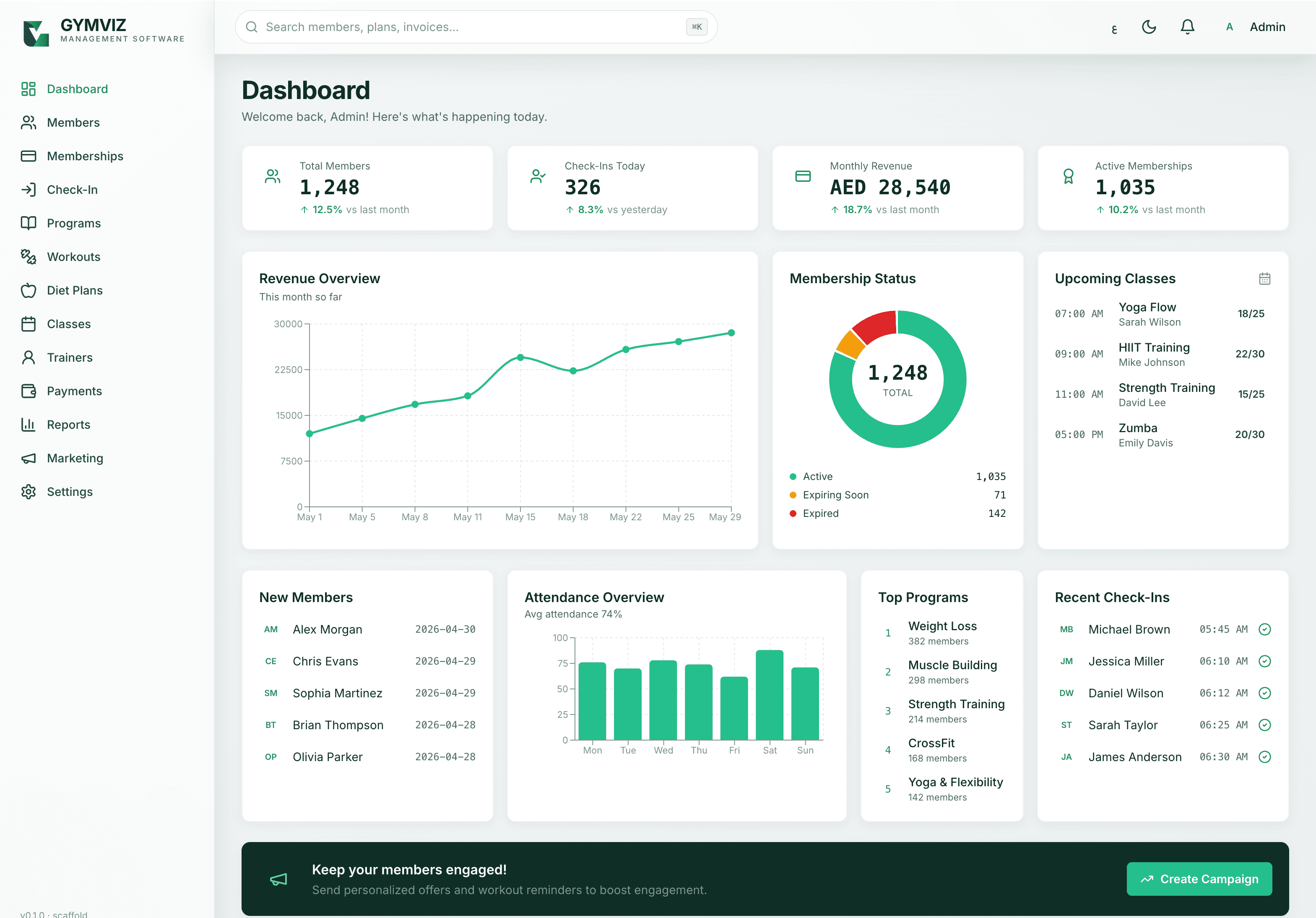 GymViz Dashboard — Members, Revenue, Analytics, Classes GymViz Dashboard — Members, Revenue, Analytics, Classes