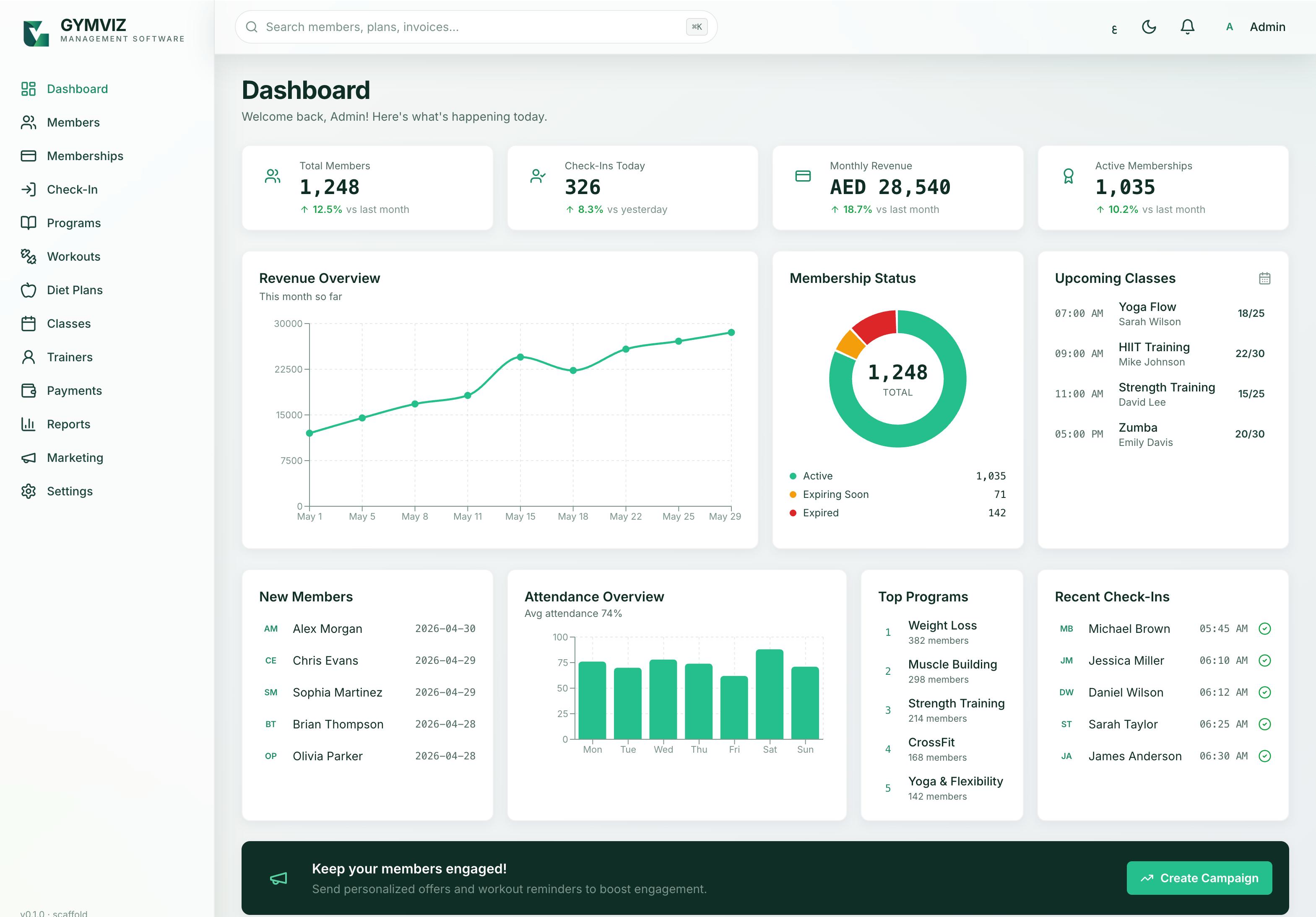 GymViz Dashboard — Members, Revenue, Analytics, Classes